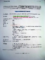 申請の内容