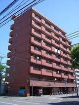gura
