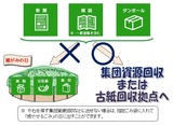 雑がみ